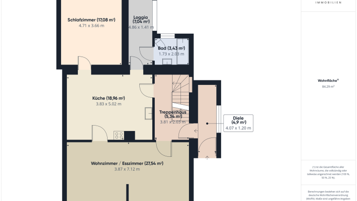 Geräumiges Einfamilienhaus mit Garten, Garage und vielfältigen Möglichkeiten!