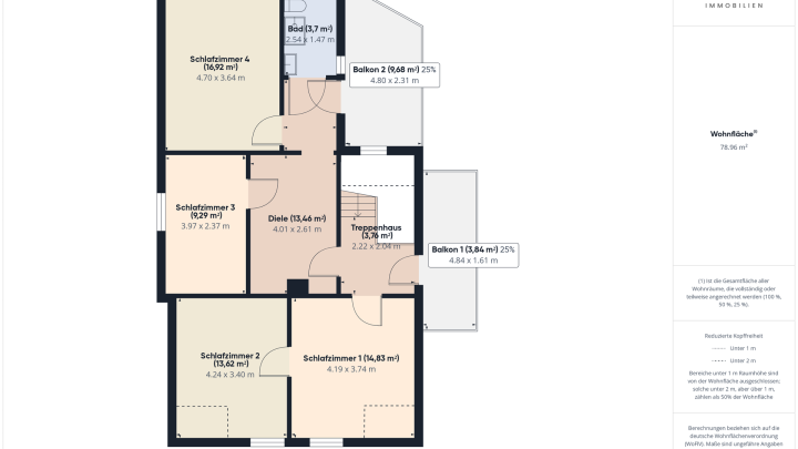 Geräumiges Einfamilienhaus mit Garten, Garage und vielfältigen Möglichkeiten!