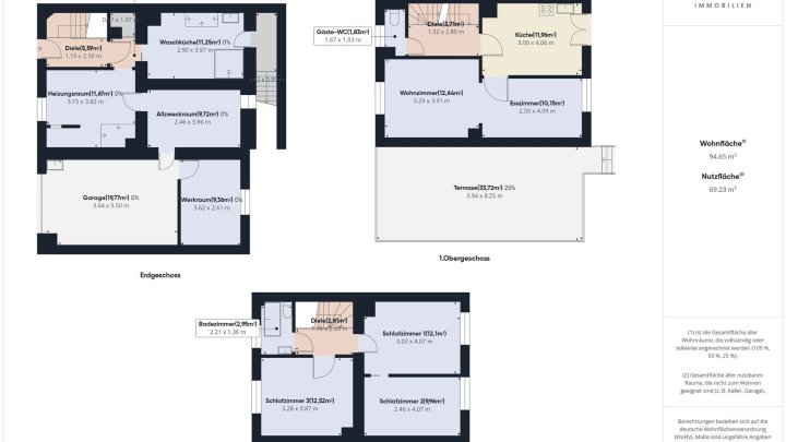 Charmantes Einfamilienhaus mit großem Balkon und Garten