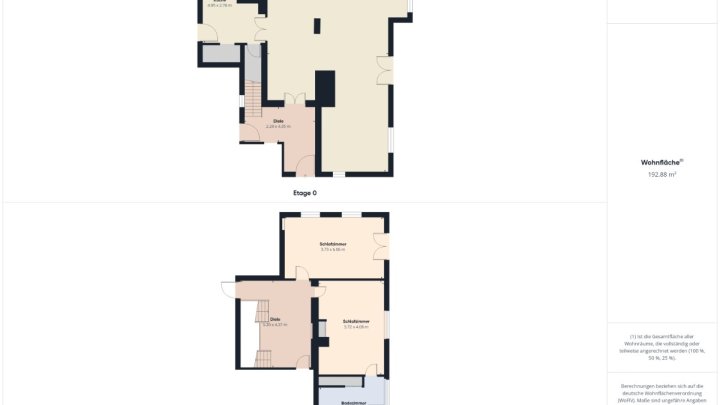 Ihr Rückzugsort im Grünen – mit parkähnlichem Gartenparadies und 1.400 m² Bauland nach § 34 BauGB!