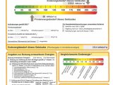 Energieausweis