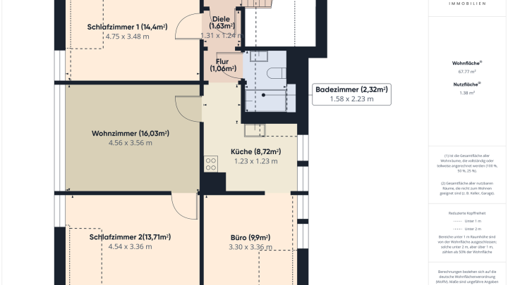 8,79 % Rendite, Solides 4-Familienhaus in Oberthal