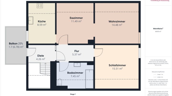 BETHINGEN: GEPFLEGTES WOHNHAUS MIT 2 WOHNUNGEN / 3 GARAGEN / 2 CARPORTSTELLPLÄTZE