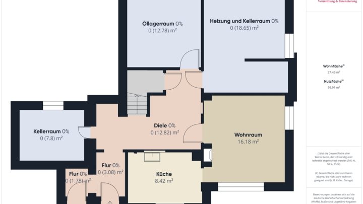 METTLACH-SAARHÖLZBACH: WOHNHAUS MIT 3 SCHLAFZIMMERN + BLICK INS GRÜNE