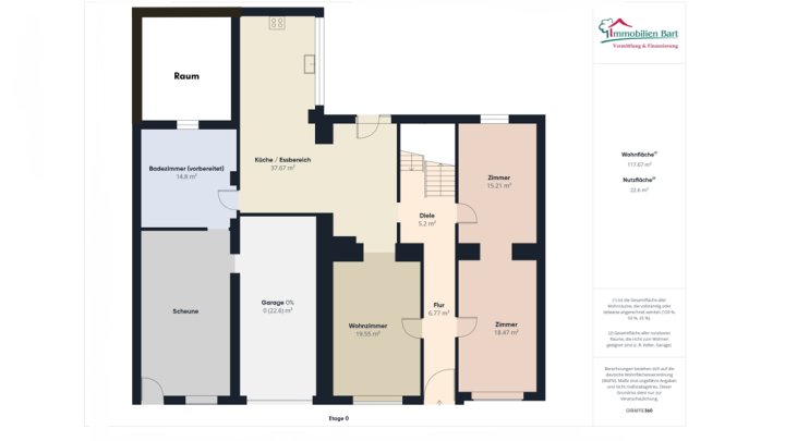 GEPFLEGTES EINFAMILIENHAUS MIT GARTEN, SCHEUNE UND VIEL PLATZ!