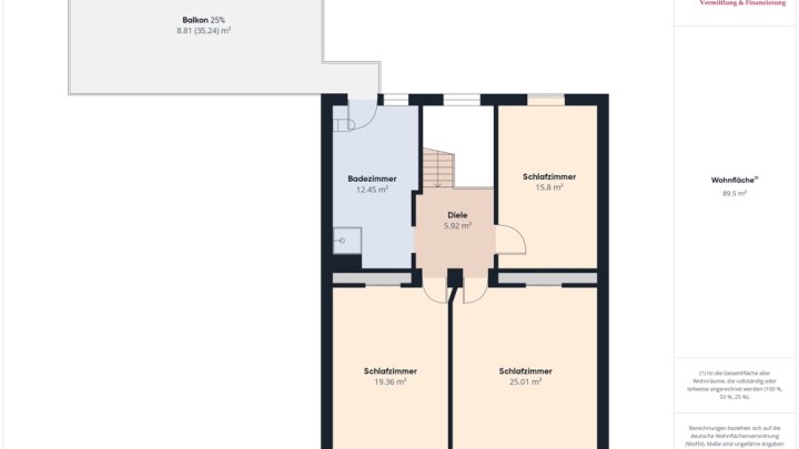 GEPFLEGTES EINFAMILIENHAUS MIT GARTEN, SCHEUNE UND VIEL PLATZ!