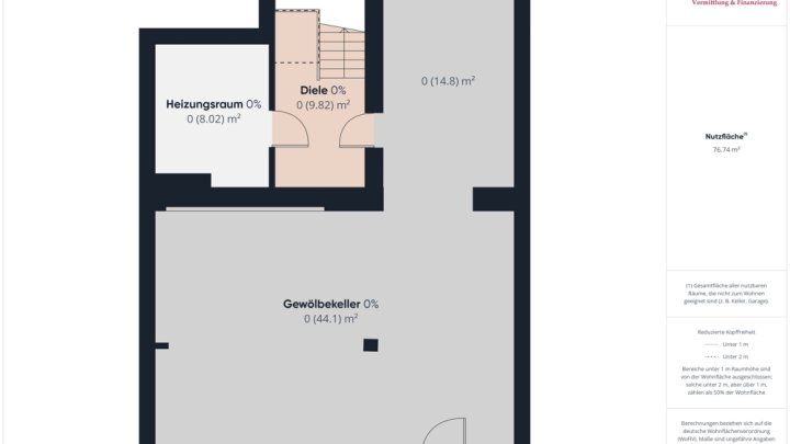 GEPFLEGTES EINFAMILIENHAUS MIT GARTEN, SCHEUNE UND VIEL PLATZ!