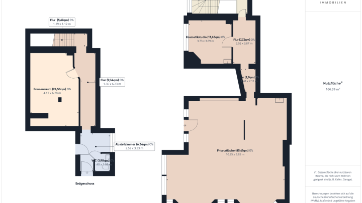 Geschäftsübernahme Friseursalon in Elm zzgl. Mietvertragsübernahme.