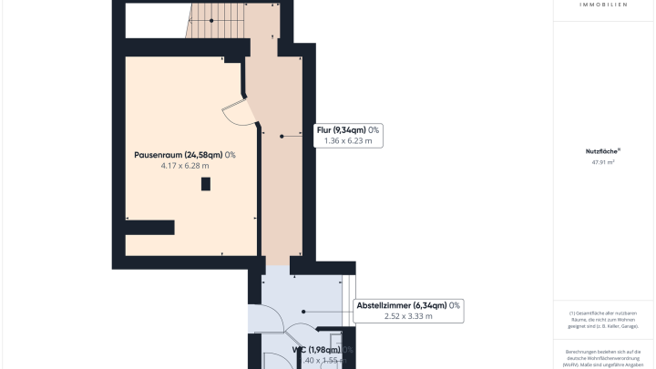 Geschäftsübernahme Friseursalon in Elm zzgl. Mietvertragsübernahme.