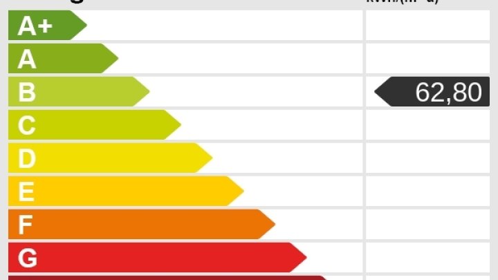 Modernes Ein oder Zweifamilienhaus dazu einer Garage mit Gartendurchfahrt