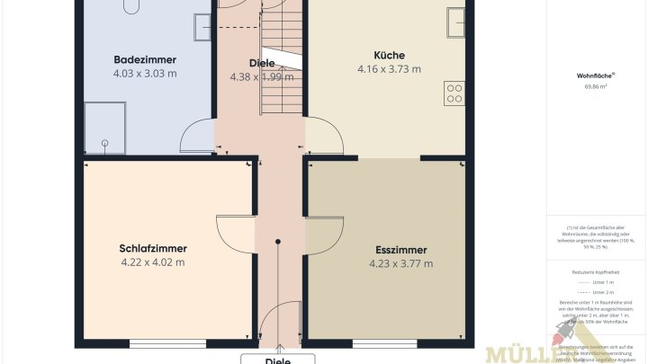 Schickes Einfamilienhaus mit 6 ZKB und Garten zu verkaufen