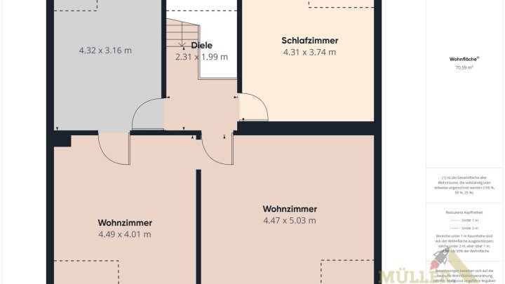 Schickes Einfamilienhaus mit 6 ZKB und Garten zu verkaufen