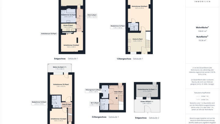 Saniertes Einfamilienhaus mit Einliegerwohnung