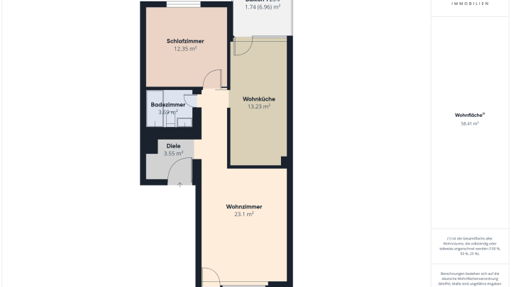 Erdgeschosswohnung - 2 Zimmer Küche Bad am Rodenhof!