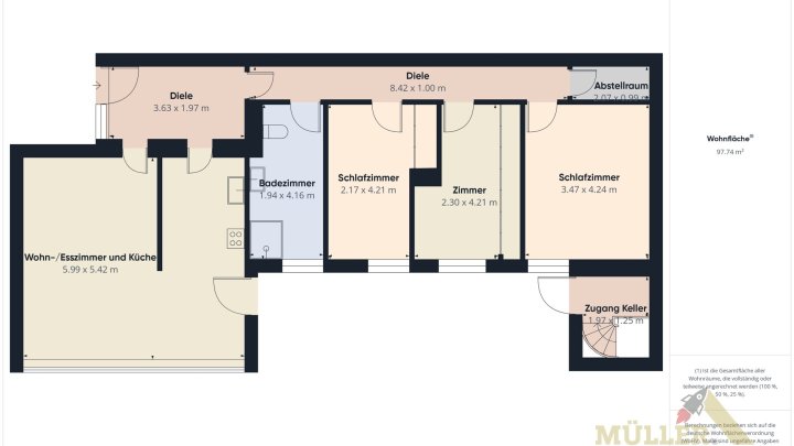 Bungalow in ruhiger Wohnlage mit ca. 100 m² Wohnfläche sucht neuen Besitzer