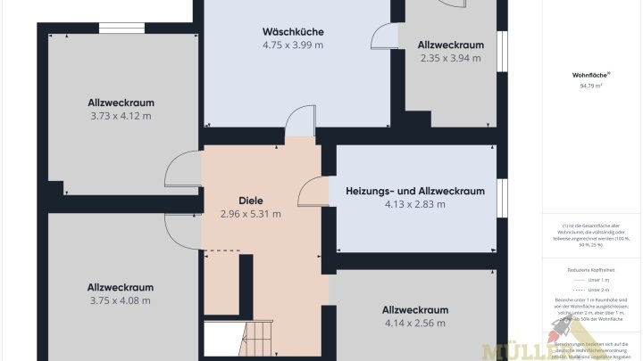 Ein- bis Zweifamilienhaus mit Garten in ruhiger Wohnlage sucht neue Bewohner