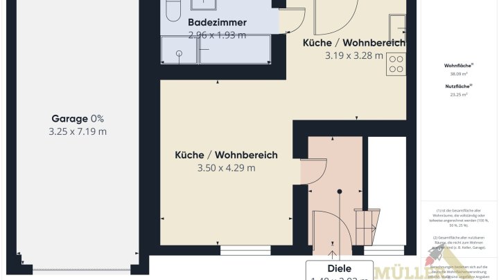 Gepflegtes Reihenmittelhaus in Schmelz mit Garten