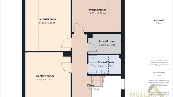 Seltene Gelegenheit in Saarfels: Einfamilienhaus mit viel Platz und Garten