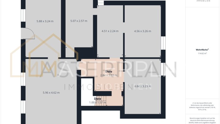 Seltene Gelegenheit in Oberfelsberg