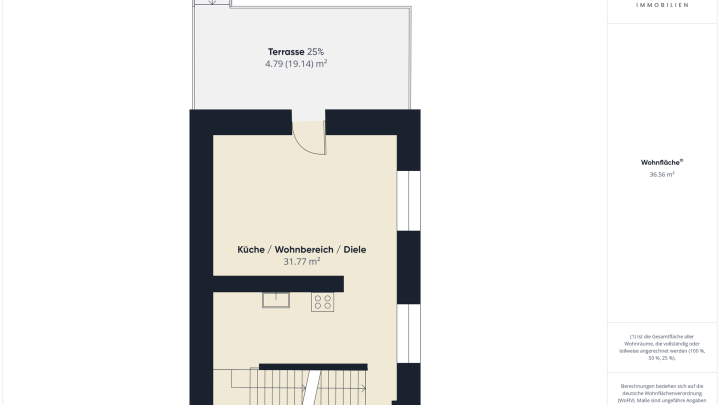 Saniertes Haus in Mühltal