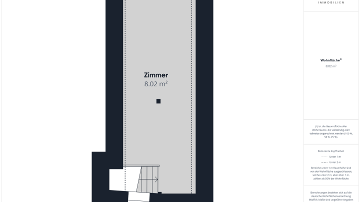 Saniertes Haus in Mühltal