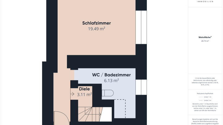 Saniertes Haus in Mühltal