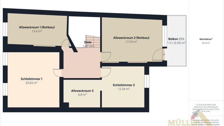 Reihenmittelhaus mit viel Potenzial und großen Garten sucht neuen Besitzer