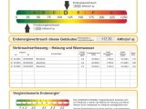 Energieausweis Wadern