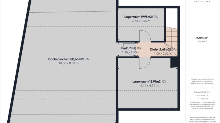 Zentrale Gewerbeimmobilie mit Wohnbereich – Sichtbarkeit und Potenzial in Heusweiler