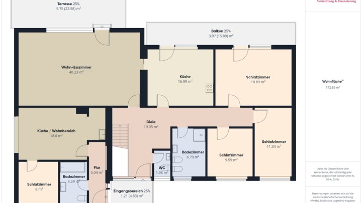 BESSERINGEN: BUNGALOW / 3- 4 SCHLAFZIMMER / GARTEN / EINLIEGERWOHNUNG