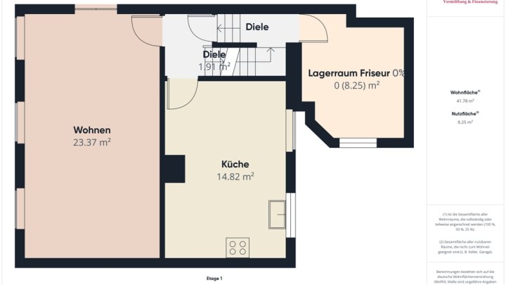 SAARBURG: WOHN-/ UND GESCHÄFTSHAUS IN TOP LAGE