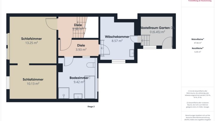 SAARBURG: WOHN-/ UND GESCHÄFTSHAUS IN TOP LAGE