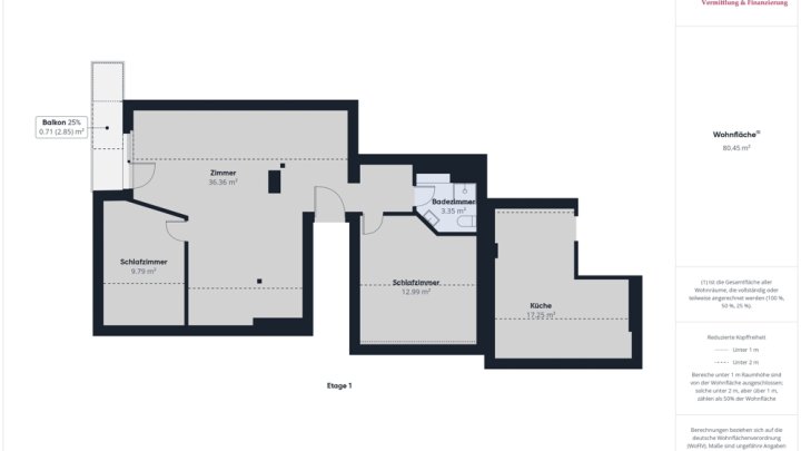 VIELSEITIGE VERWENDUNG: 325 M², WOHN UND NUTZFLÄCHE, GARAGEN UND GARTEN IN GRENZNÄHE
