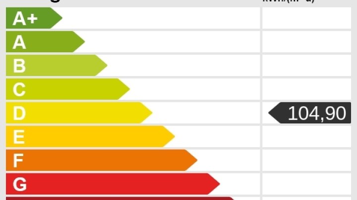 Kleines teilsaniertes Einfamilienhaus in Wohnungsgröße mit kleinem Garten für Handwerker