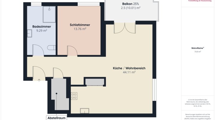 GRENZE LUXEMBURG: NEUE WOHNUNG MIT BALKON UND 33 M² GARAGE!