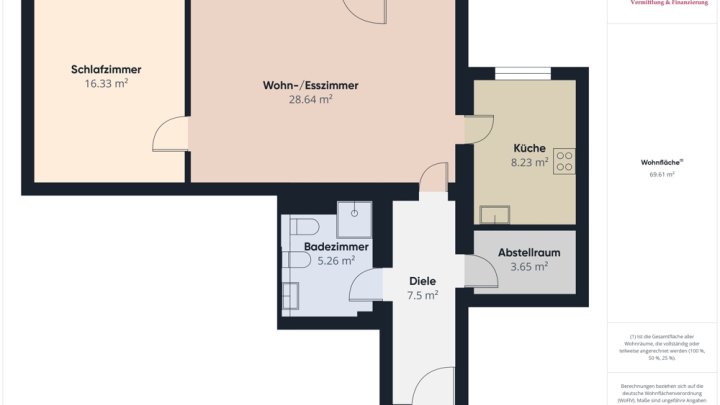 SENIOREN - ERDGESCHOSS WOHNUNG IM MOSELPARK PERL