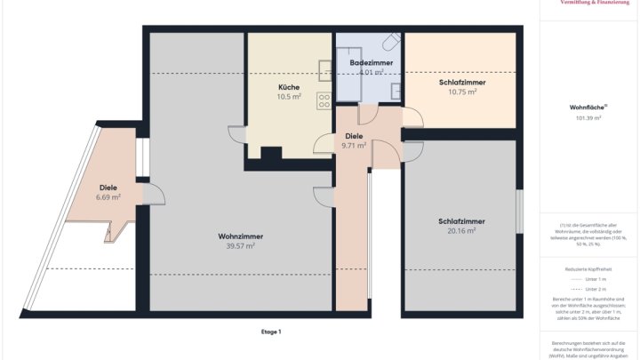 GRENZNÄHE: VIELSEITIGE VERWENDUNG! WOHNHAUS MIT ELW & 4 GARAGEN