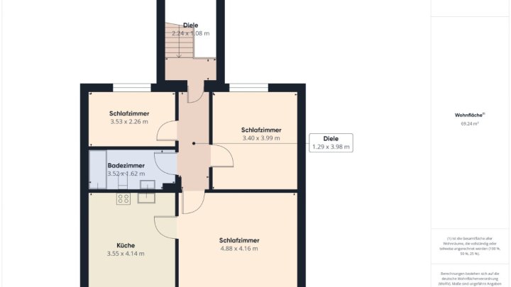 Kernsaniertes Mehrfamilienhaus in St. Ingbert/Rohrbach. Über 8% Rendite!