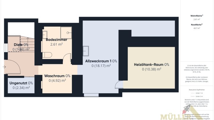 Doppelhaushälfte mit 105 m² Wohnfläche in ruhiger Lage mit Garten und Garage
