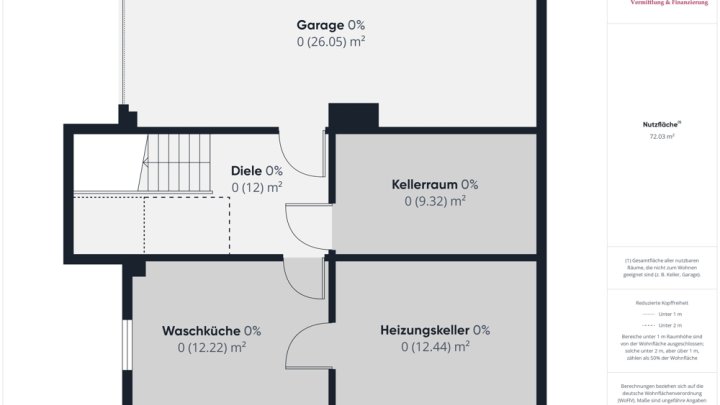 2 MINUTEN BIS LUXEMBURG!!!!

WOHNGLÜCK FÜR PENDLER IN PERL