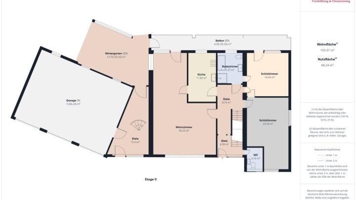 GRENZE LUXEMBURG: 4 GARAGEN / GEPFLEGTES WOHNHAUS MIT 2 WOHNUNGEN / SOFORT VERFÜGBAR!