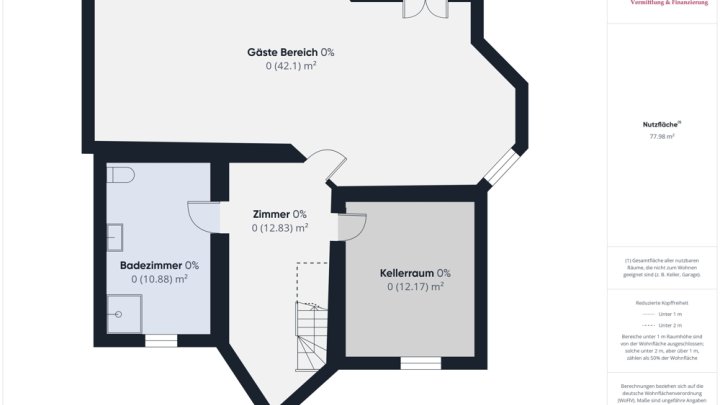 VIS À VIS L-WORMELDANGE: FAMILIENGLÜCK IN TOP WOHNLAGE VON WINCHERINGEN!