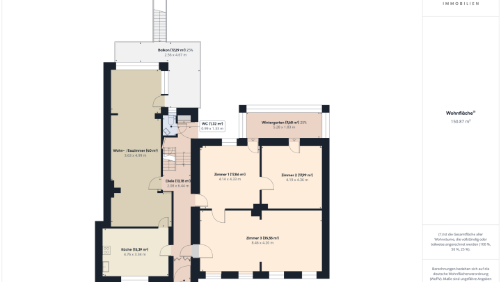 Großzügige Doppelhaushälfte mit ca. 311 m² Wohnfläche und vielseitigem Entwicklungspotenzial