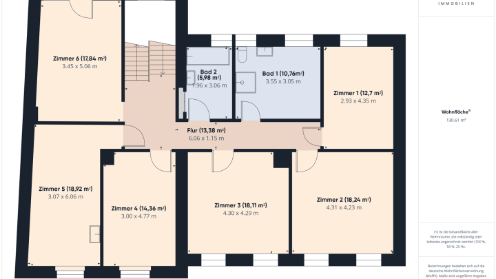 Großzügige Doppelhaushälfte mit ca. 311 m² Wohnfläche und vielseitigem Entwicklungspotenzial