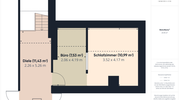 Großzügige Doppelhaushälfte mit ca. 311 m² Wohnfläche und vielseitigem Entwicklungspotenzial