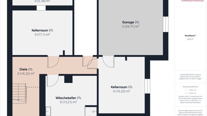 GRENZE LUXEMBURG / 5 SZ / 2 GARAGEN + GARTEN IN TOP LAGE VON ORSCHOLZ