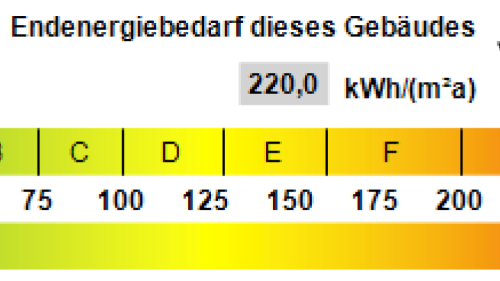 Wohnen über der Mosel: Modernisiertes Doppelangebot mit großem Grundstück