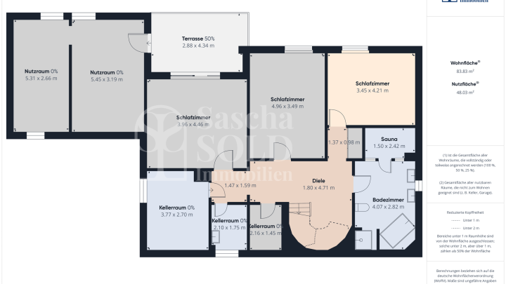 Großzügige Liegenschaft in ruhiger Waldrandlage - Pool, Sauna, Wintergarten, Balkon u. Doppelgarage