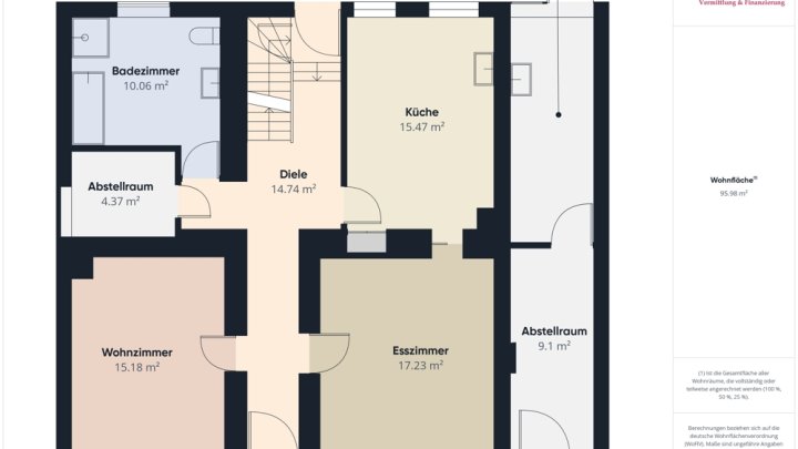GRENZE L-SCHENGEN: BAUERNHAUS MIT GROßEN NEBENGEBÄUDEN IN PERL-BORG!