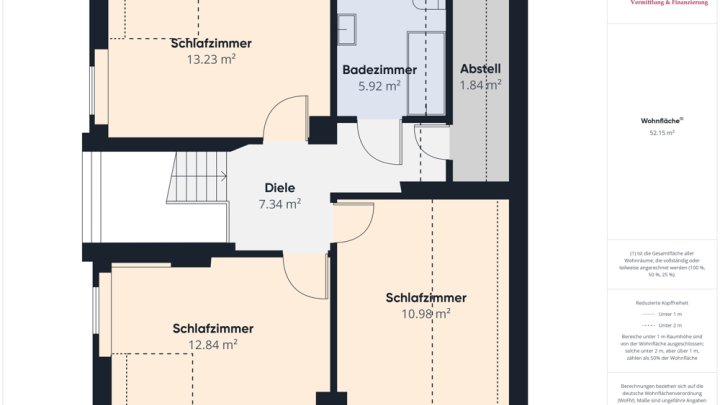 GRENZNÄHE LUXEMBURG:

WOHNHAUS IN ORSCHOLZ MIT 3 SCHLAFZIMMERN UND WINTERGARTEN SOWIE GARTEN